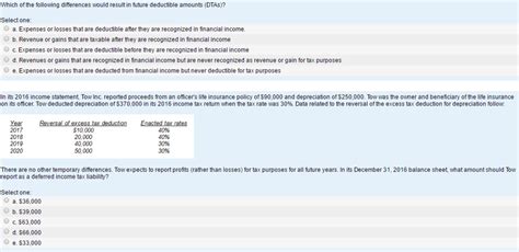 You generally deduct your rental expenses in the year you pay them. Solved: Which Of The Following Differences Would Result In ...