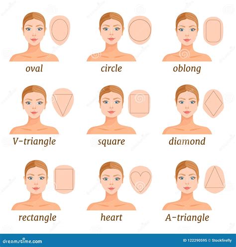 Women With Different Face Shapes Vector Stock Vector Illustration