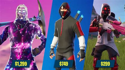 5 Most Expensive Fortnite Skins Of All Time Wepc