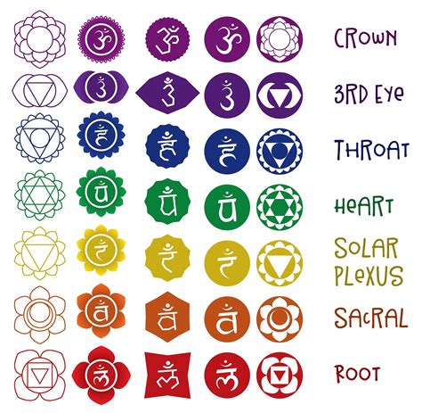 70 Chakra Symbols By Brooklyne Design On Creativemarket Chakra