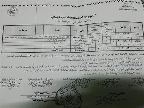 وفي نفس السياق نود أن نؤكد لطلابنا بالصف الثالث الاعدادي، بأن أعمال التصحيح ورصد درجات امتحانات الترم الثاني 2021 قد انطلقت مباشرة مع انتهاء كل مادة من. جدول امتحانات الترم الأول 2020 / 2021 محافظة الفيوم