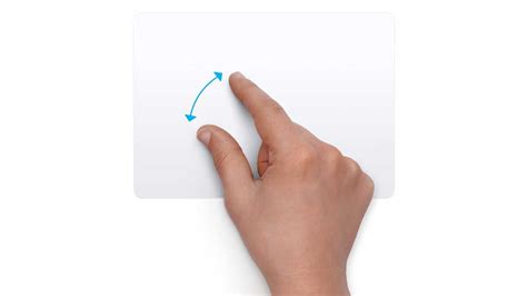 How To Use Macbook Trackpad Mac Trackpad Gestures You Should Know