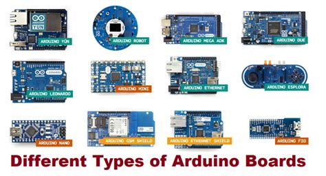 Types Of Arduino Boards Complete Comparison Guide Images