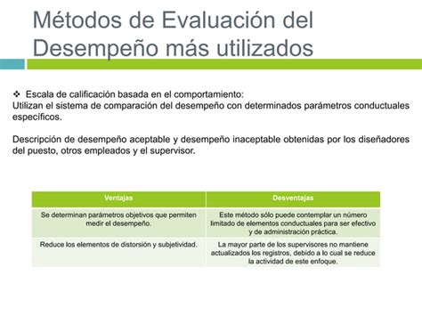 Evaluacion Del Desempeño Ppt