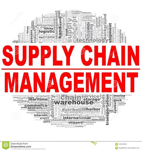 Supply Chain Management Word Cloud Stock Illustration Illustration Of