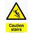 Hazard Warning Signs  Poster Template
