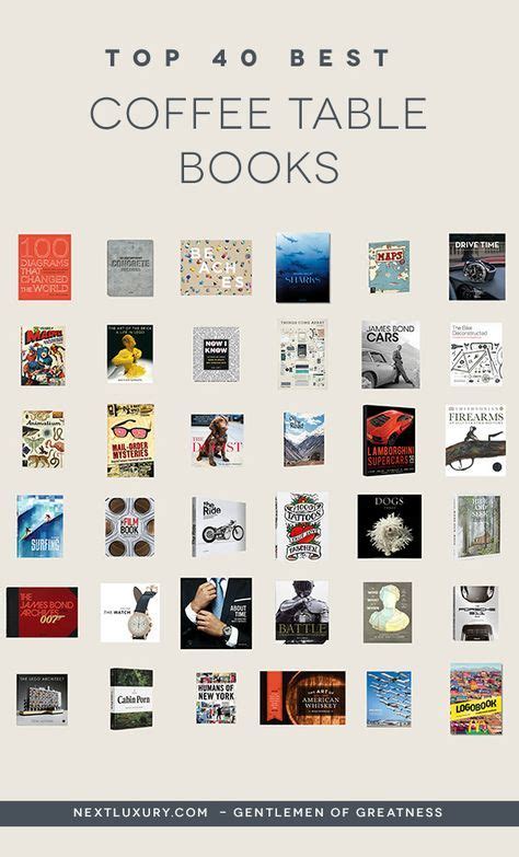 Elevate Your Space Discover The Best Coffee Table Books For Men Best Coffee Table Books