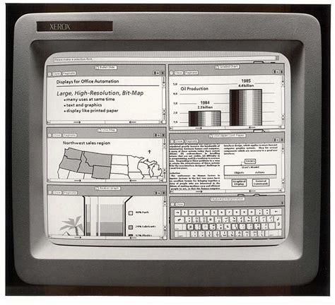 Xerox Star Os From Early 80s The First Gui Interface Design User