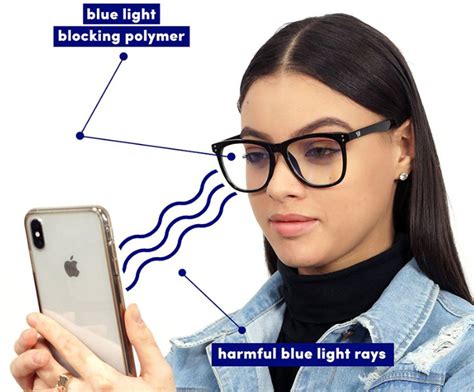 blue light glasses what are they and do they really work reviews blue light glasses