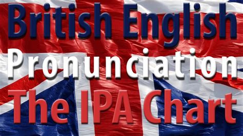 Check spelling or type a new query. The IPA Chart | Learn English | British English ...