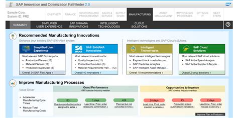 New Version Now Generally Available Sap Innovation And Optimization