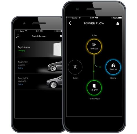 If you are a new tesla customer, download the tesla app. Tesla actualiza app para monitorizar Powerwall, painéis ...