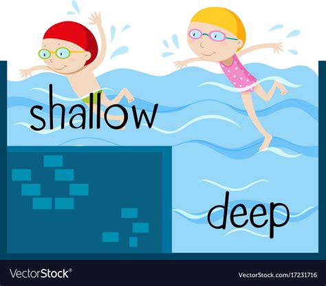 Opposite Wordcard For Shallow And Deep Royalty Free Vector