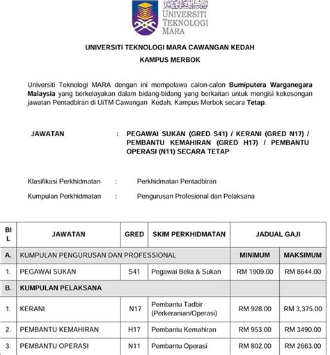6,846 likes · 15 talking about this. Jawatan Kosong di Universiti Teknologi Mara (UiTM) Kedah ...