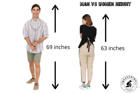 How Tall Is 100 Feet Compared To A Human Measuring Stuff