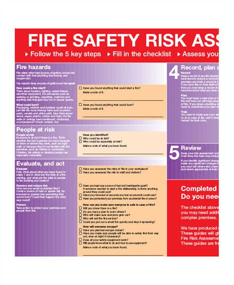 Risk Assessment For Fire Hazard