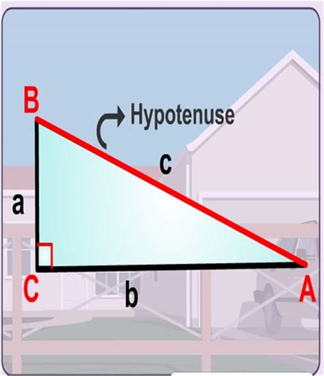 Y 9 cm 4 cm 8 cm s t u kenapa teorem pythagoras tidak boleh digunakan ? Jom belajar Theorem Pythagoras - Tip Belajar - GPS Bestari