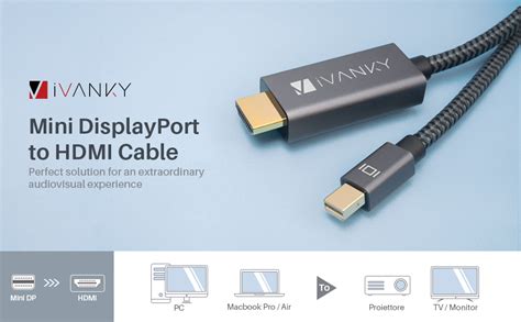 Ivanky Mini Displayport To Hdmi Cable Nylon Braided Uk