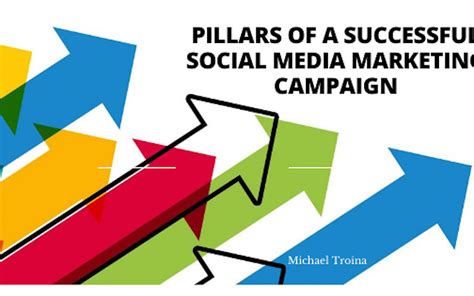 Pillars Of A Successful Social Media Marketing Campaign Michael