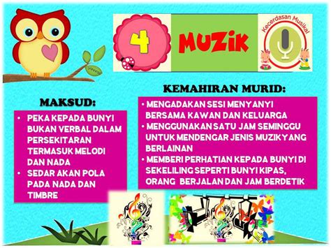 Antara skop soalan yang sering ditanya termasuklah sekiranya anda inginkan set soalan yang lebih lengkap, kami syorkan anda untuk mendapatkan contoh soalan ujian psikometrik di sini. Contoh Soalan Psikometrik Tahun 6 2019 - Contoh Su