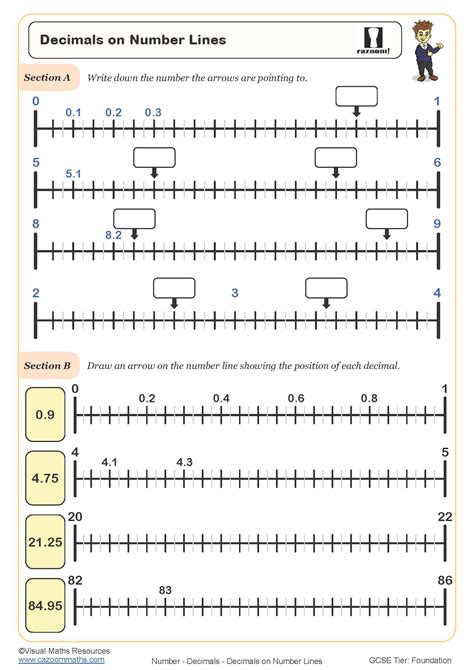 Decimals On Number Lines Printable Decimals Worksheet