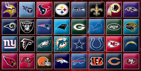 View profile view full site. Fantasy Football Pre-Draft Analysis: Strength of Schedule ...