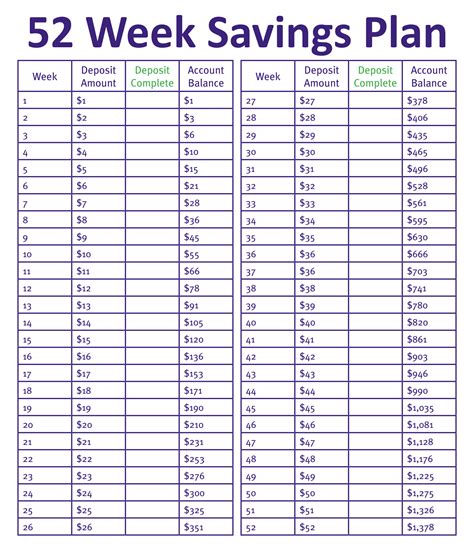 52 Week Challenge Printable 2024