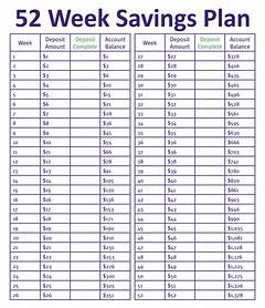 Family Dollar Pay Schedule 2024