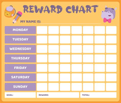Printable Reward Chart Template Printable Reward Charts Template Inside