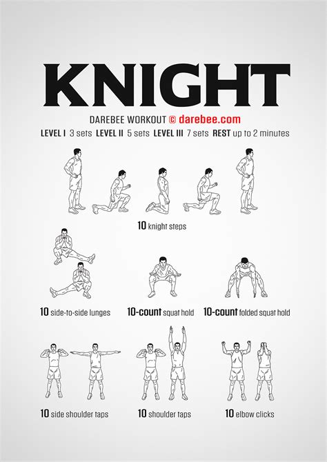 Knight Workout