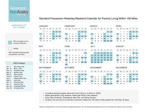 2024 Texas Standard Possession Calendar: Child Custody Guide