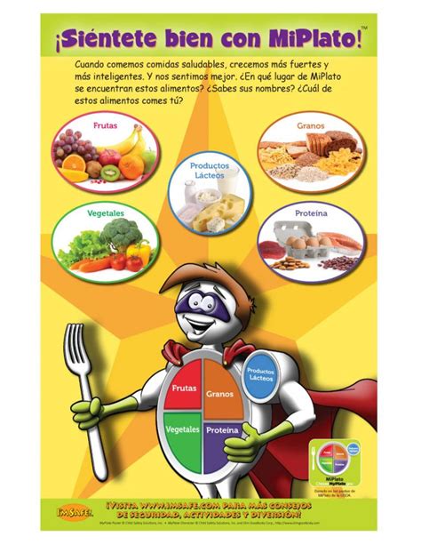 11 4011 My Plate Healthy Eating Nutrition Poster Spanish Im Safe