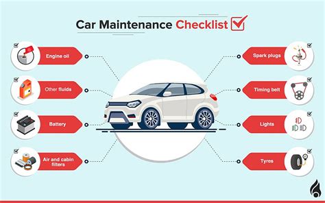 Regular Car Maintenance Checklist Car Vehicle Maintenance Checklist