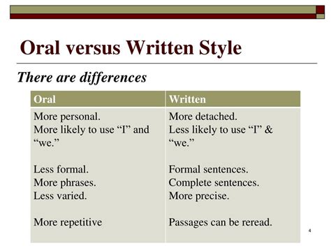 The Differences Between Speaking And Writing English