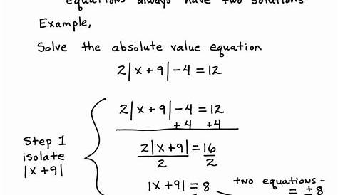 solve absolute value equations worksheets