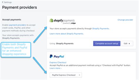 How Does Shopify Make Money Shopify Revenue Sources