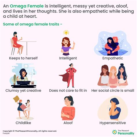 Omega Female Everything To Know Her Better