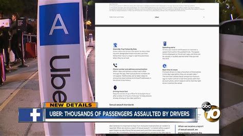 Uber's us safety report includes information about uber's actions related to safety and data on the most serious safety incidents reported on our ridesharing platform in 2017 and 2018. Uber safety report reveals nearly 6,000 reports of sexual ...