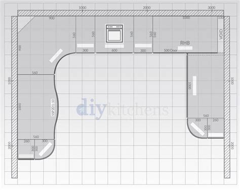 How to Create a Kitchen Plan - DIY Kitchens - Advice