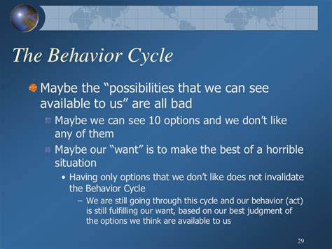 Human Behavior Model General Theory Of Human Behavior