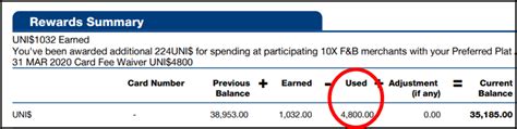 Features of the uob jcb card UOB is increasing the UNI$ required for credit card annual ...