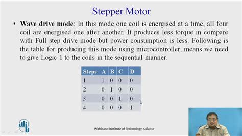 8051 Stepper Motor Interfacing Youtube