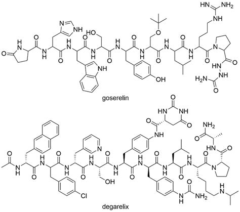 Chemical Structures Of Agonists And Antagonists Of Luteinizing