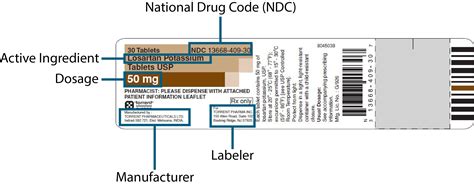 31 Drugs Label Information Labels Design Ideas 2020