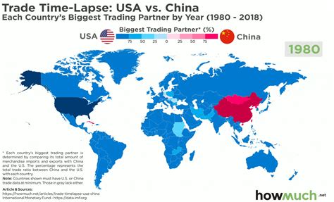 Usa China Trade War Europe
