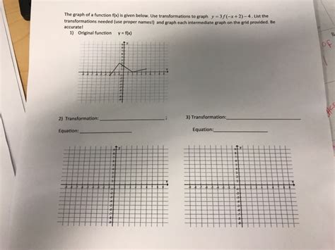 Solved The Graph Of A Function F X Is Given Below Use Chegg Com