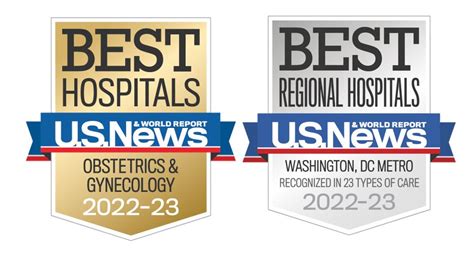 u s news and world report best hospitals rankings recognizes inova s excellence including 1