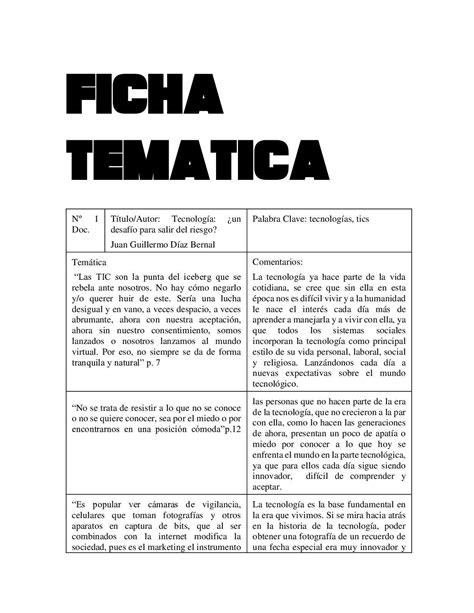 ¿que Informacion Contiene Una Ficha Tematica Brainlylat