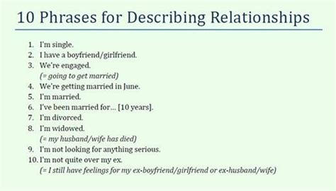 Some Phrases For Describing Relationship Relationship Relationship