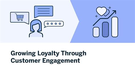 growing loyalty through customer engagement emarsys